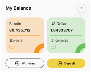 Dashboard-Übersicht der Précis Bitdex-Automated-Trading-Lösung